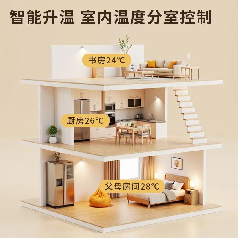 瑞金市 石墨烯电地暖公司哪家好？户型适配方案指南